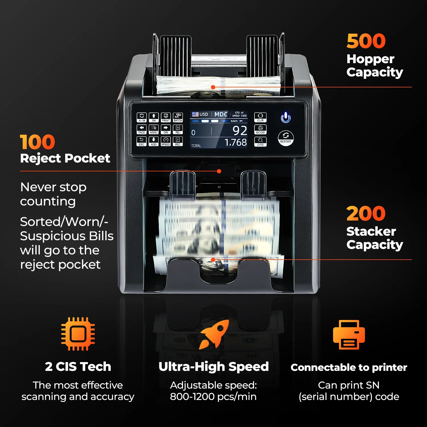 IMC08 Money Counter - Image 3