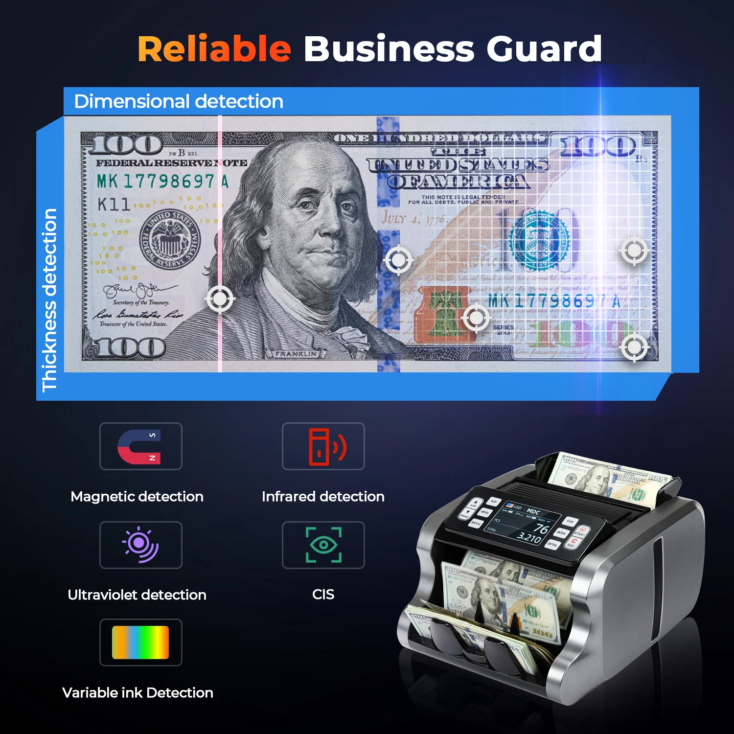 IMC09 Money Counter - Image 11