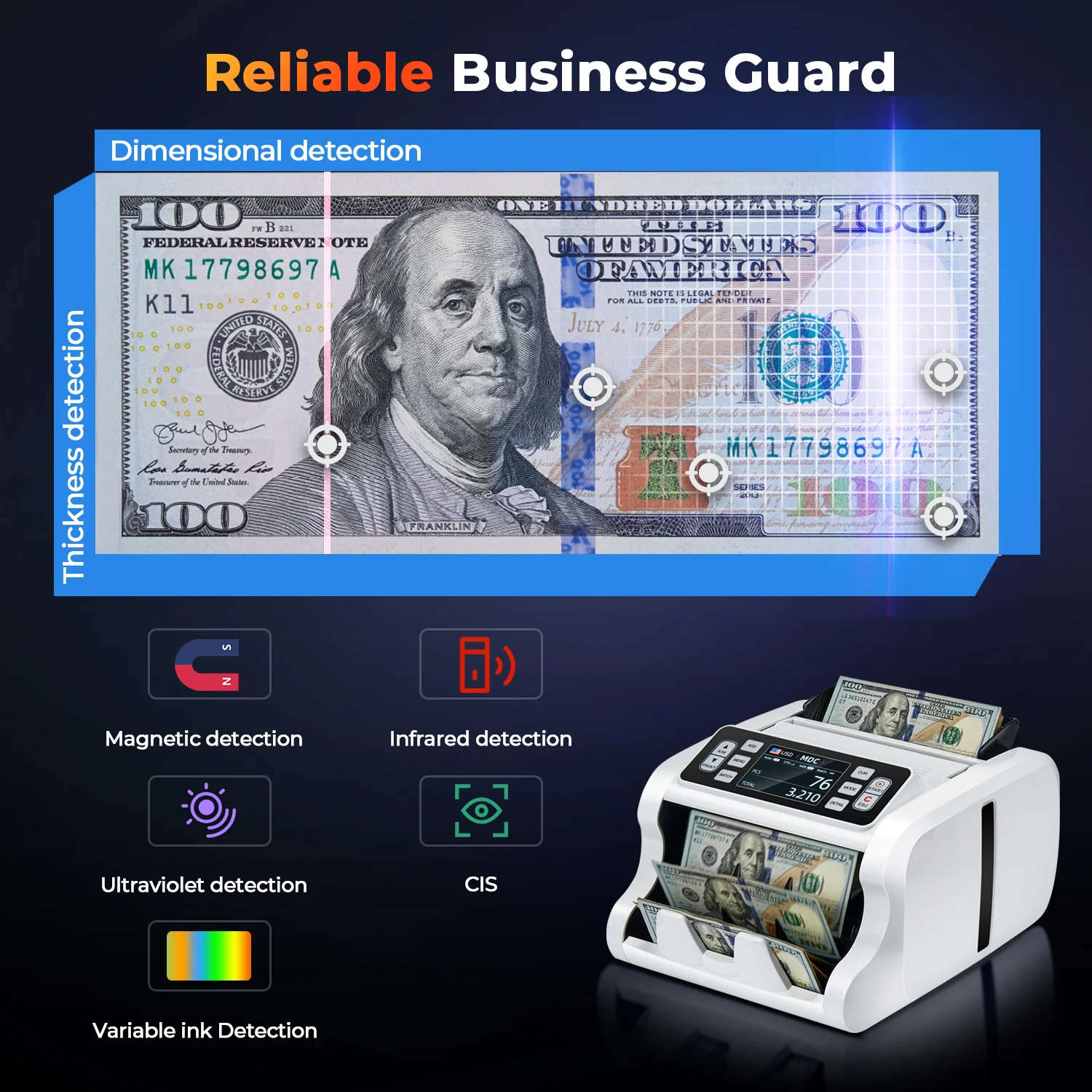 IMC09 Money Counter - Image 4