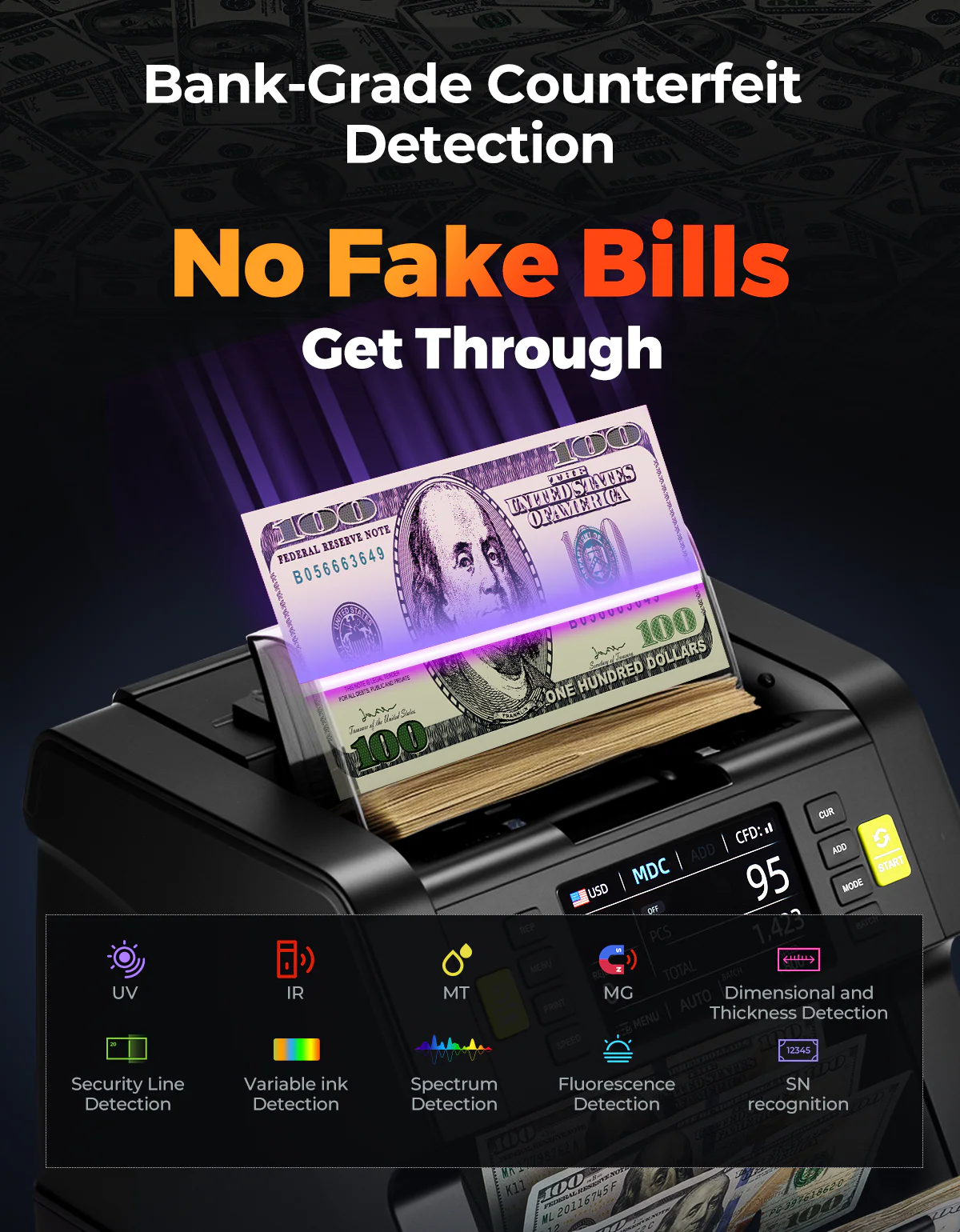 IMC21 Money Counter - Image 4