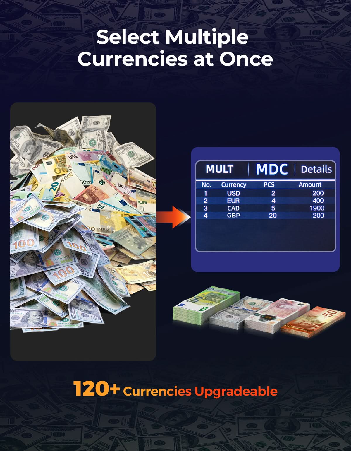 IMC22 Money Counter - Image 5