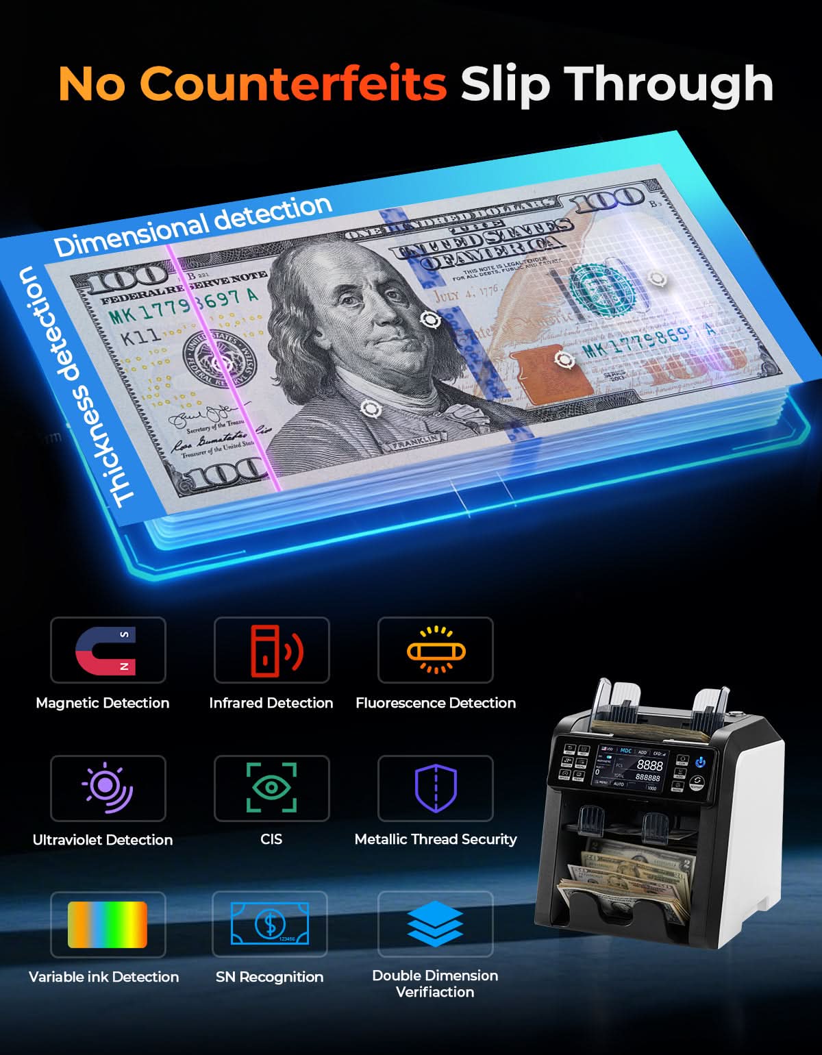 IMC23 Money Counter - Image 8