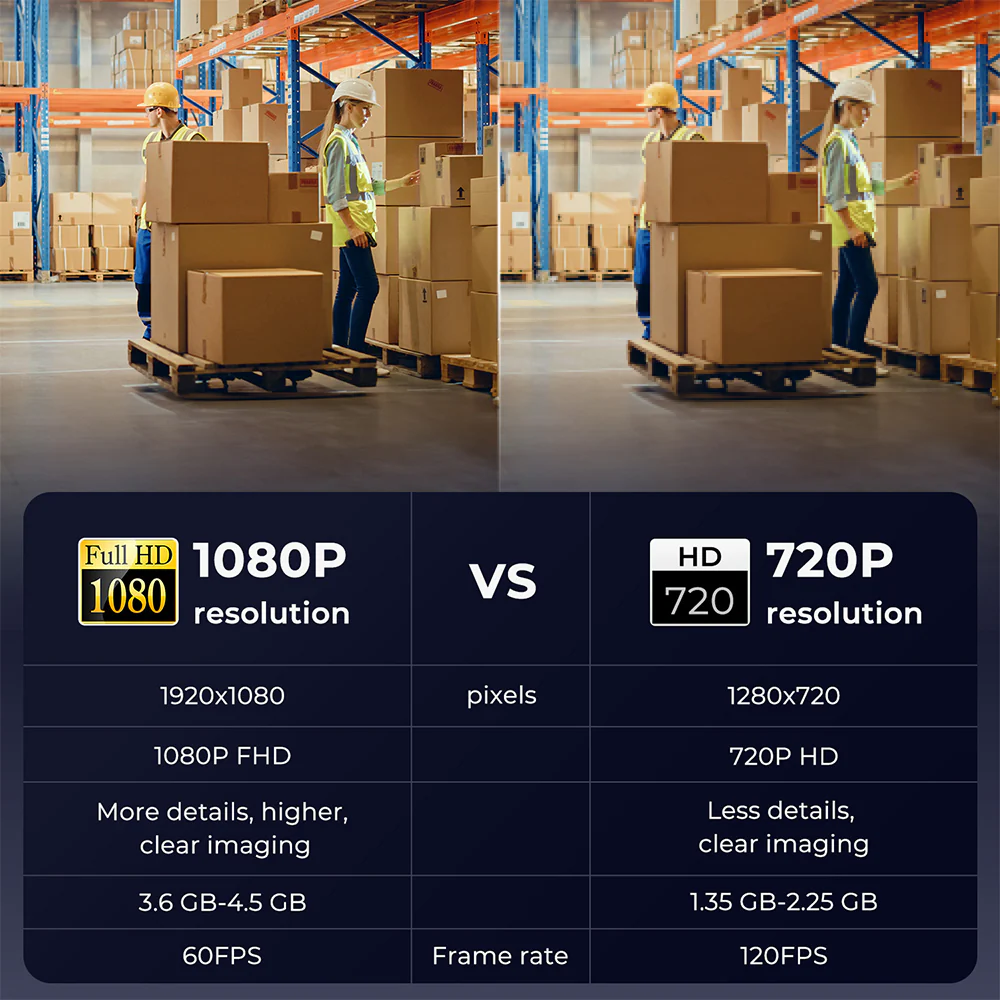 IPDA087P Barcode Scanner - Image 3
