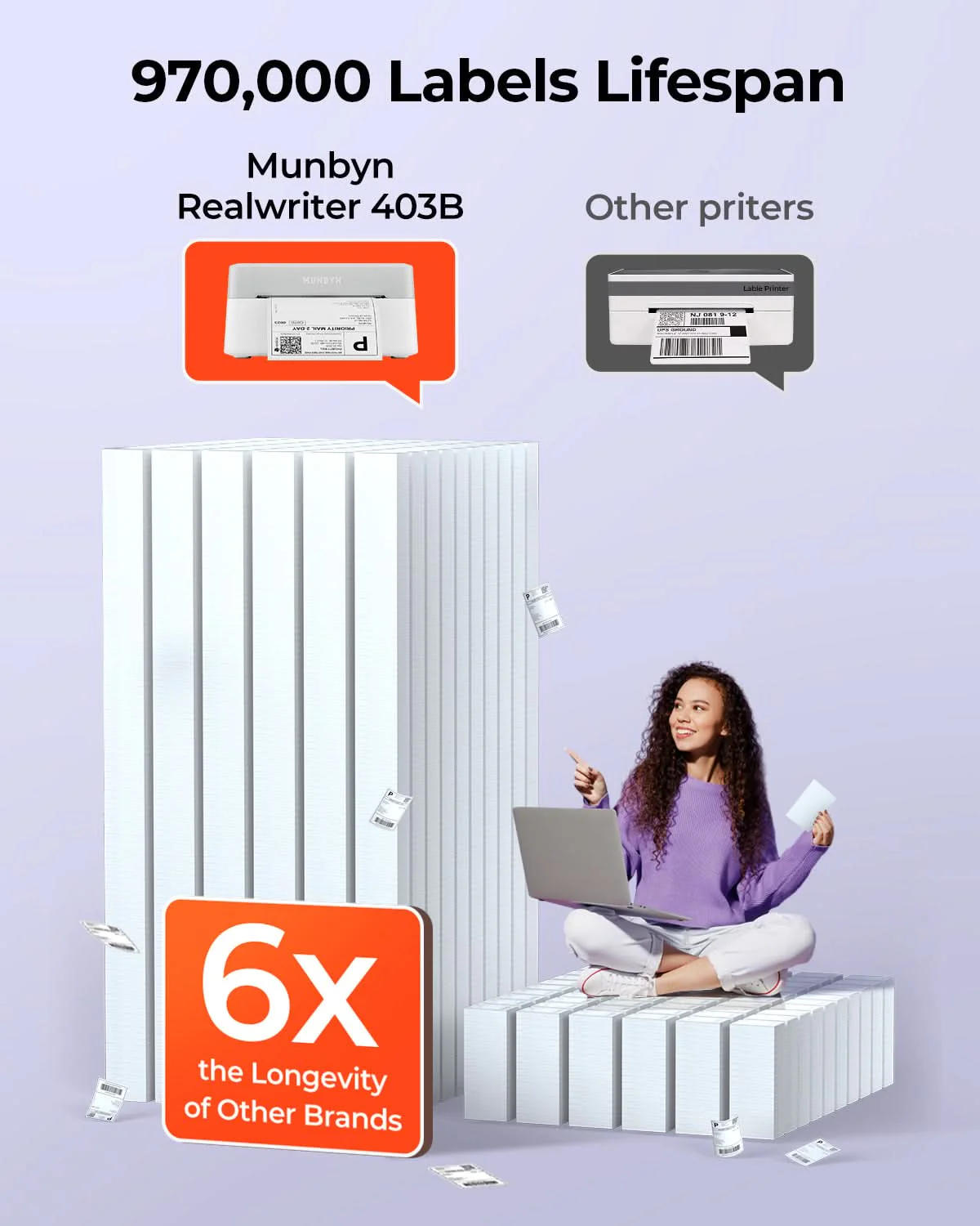 RealWriter 403B Thermal Printer - Image 9