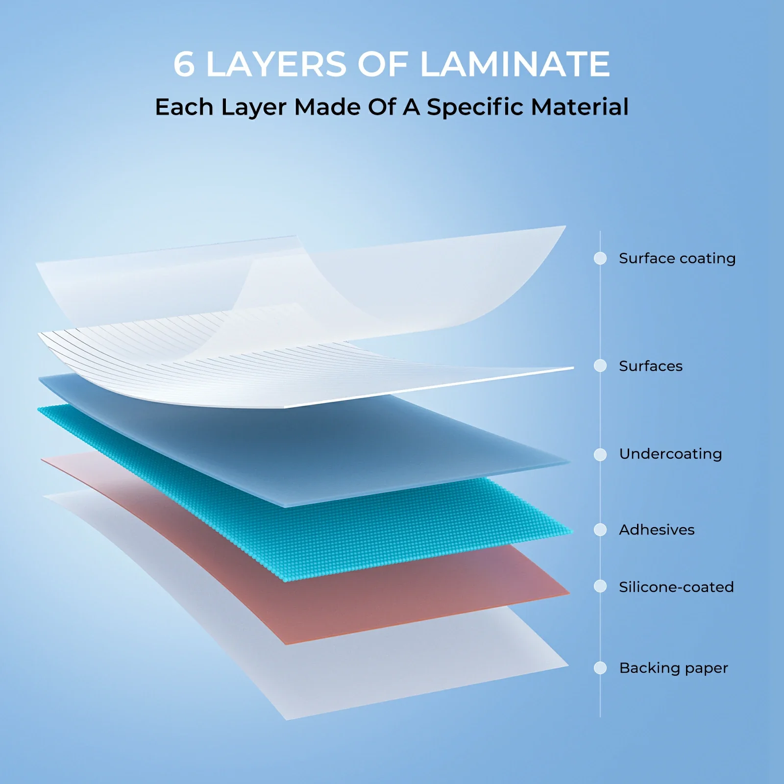 4" x 6" Shiping Labels - Image 3